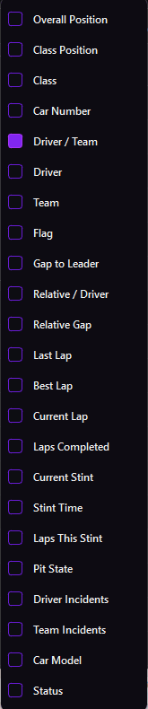 Panel selector
